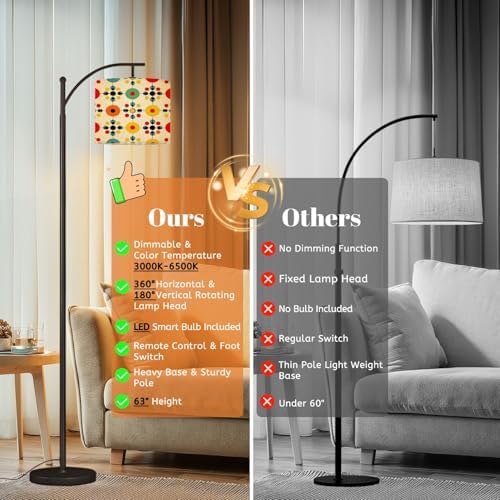 Arc Floor Lamp Mid century fifties modern retro colors seamless pattern collection Dimmable Modern Standing Lamp with Remote Adjustable Drum Shade Footswitch Tall Pole Lamp for Living Room Bedroom - Image 7