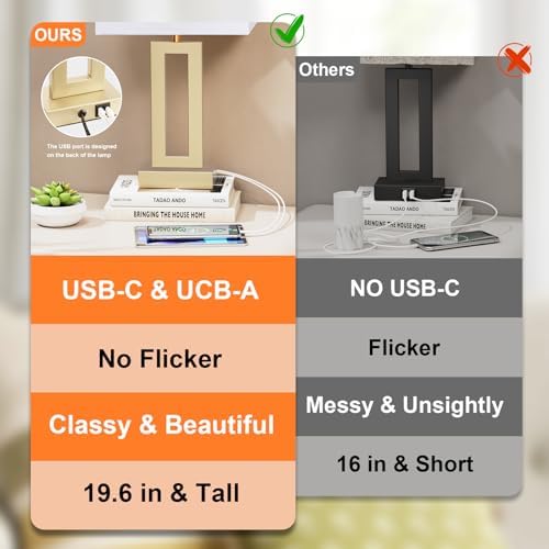 Seealle Nightstand Table Lamps for Bedrooms Set of 2 - Touch Bedside Lamp with USB C+A, 3 Way Dimmable Living Room Lamps for End Tables Set of 2(White&Gold) - Image 4