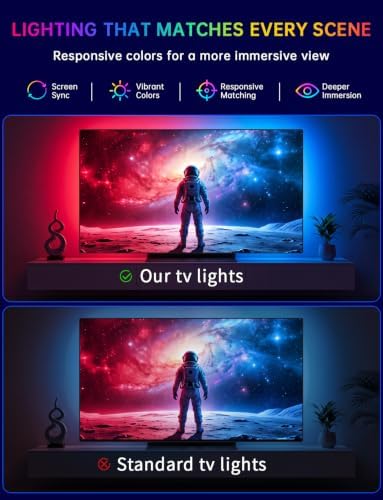 Upgraded TV LED Backlight with Sensor, LED Sync Lights for TV 55-65 Inch - Image 4