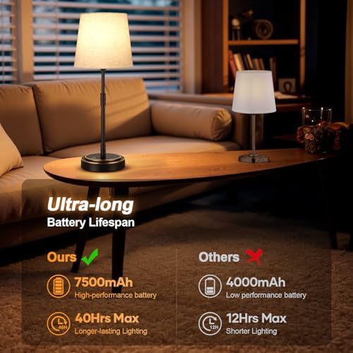 Cordless Table Lamps Set of 2 – Battery Operated Lamp with 7500mAh Rechargeable Battery, Stepless Dimmable Oil-Rubbed Bronze Lamp, Wireless Lamps for Dining Room, Nightstand & Patio (Bulbs Included) - Image 4