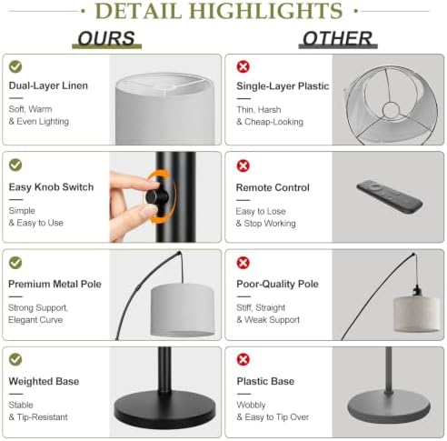 Dimmable Floor Lamp - 3 Lights Arc Floor Lamps for Living Room, 1000LM Modern Tall Standing Lamp With Gray Shades & Heavy Base, Mid Century Tree Floor Lamp for Bedroom Office, 3 LED Bulbs Included - Image 4