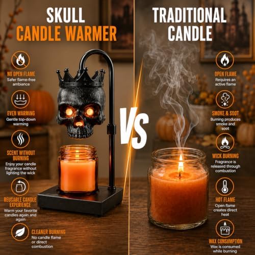Skull Candle Warmer Lamp with Timer, Dimmable Black Gothic Halloween Decor - Image 6
