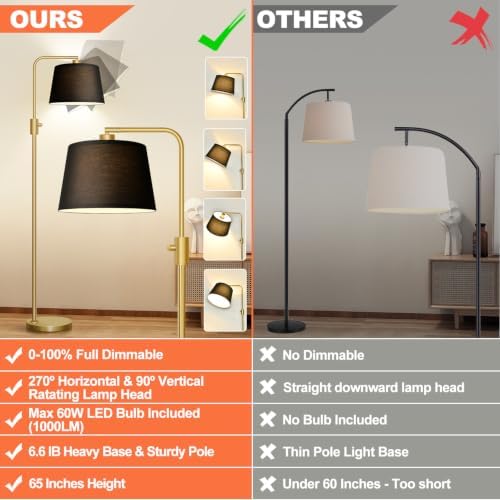 Nintiue Dimmable Gold Floor Lamp, 1000 LM LED Edison Bulb Included, Arc Floor Lamps for Living Room with Black Shade, Modern Standing Lamp Tall Lamps for Living Room Bedroom - Image 2