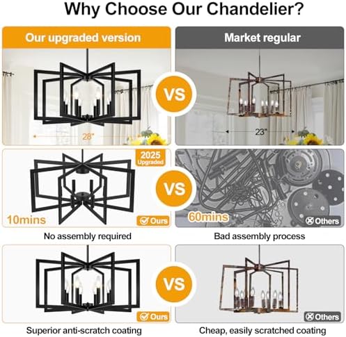25"-61" Height Adjustable Modern Matte Black Chandelier for Dining Room, No Assembly Required Black Dining Room Light Fixture Over Table, Industrial Metal Pendant Lights Fixture for Kitchen Island - Image 2