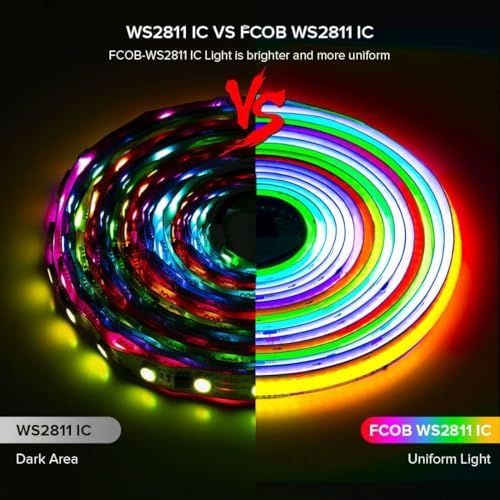 BTF-LIGHTING 3.28FT WS2811 Smart IC RGB DC24V FCOB COB LED Strip Light - Image 4