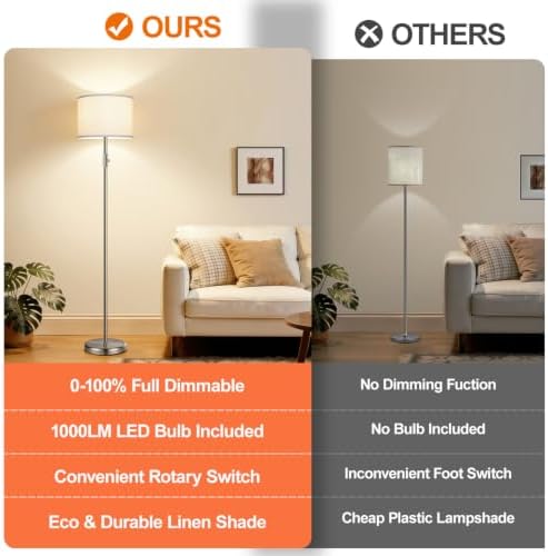 Floor Lamp Simple Design with White Shade, Small Tall Lamps for Living Room Bedroom Office Dining Room Kitchen, Sliver Pole Lamp-Sliver - Image 3