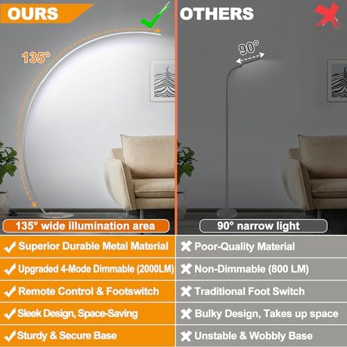 Dimmable LED Floor Lamp with 3 Color Temperatures, Ultra Bright 2000LM Brushed Nickel Arc Floor Lamps for Living Room, Modern Tall Lamp with Remote Control Reading Floor Lamp for Bedroom Office - Image 2