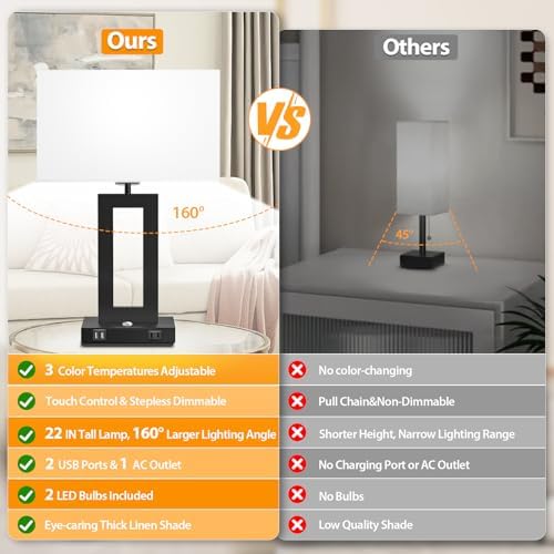 Kondras Set of 2 Table Lamps for Bedrooms, 3-Color Temperatures Touch Control Bedside Lamps with 2 USB Ports&AC Outlet, Stepless Dimmable Living Room Lamps for Nightstand, Bulbs Included, White&Black - Image 4
