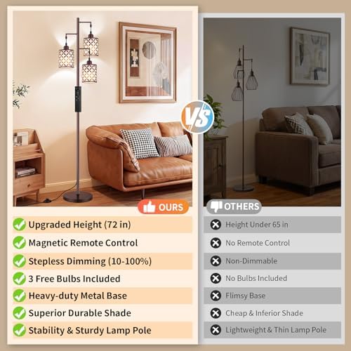 72" Dimmable Floor Lamp with Remote & Timer, Industrial Farmhouse Rustic Standing Lamp for Living Room Bedroom, 3 Individually Controlled Heads, 2 Height Options, 3 x LED Bulbs Included - Image 4