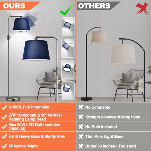 Nintiue Dimmable Floor Lamp, 1000 Lumens LED Edison Bulb Included, Brushed Nickel Arc Standing Tall Floor Lamp with Blue Shade for Living Room Bedroom Office Dining Room - Image 2