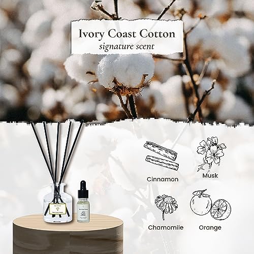 PRISTINE Ivory Coast Cotton/Inspired by Hyatt Hotel Scent Reed Diffuser for Home | Fresh Clean Sheet/Light Chamomile Reed Diffusers, Oil & Room Diffusers with Reed | Home Fragrance Scent Diffuser - Image 2