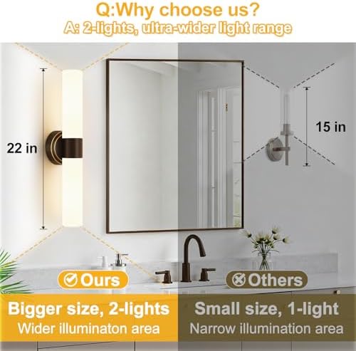 Wall Sconces Set of Two, Modern Bathroom Sconces Wall Lighting with Milky White Glass, Brown Sconces Wall Decor Set of 2 for Bathroom Mirror Bedroom Living Room Hallway - Image 5