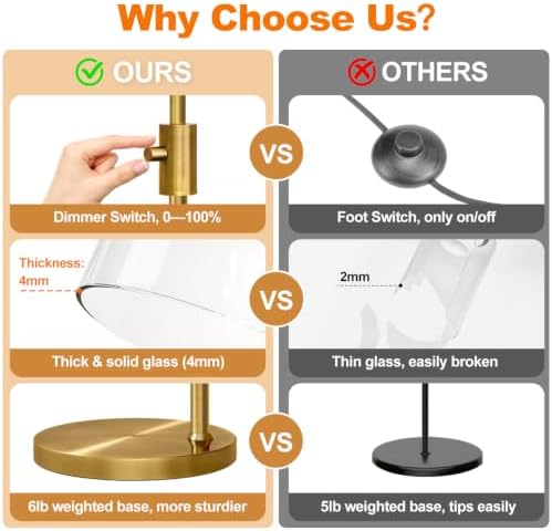 【Upgraded】 Dimmable Floor Lamp for Living Room with Clear Glass Lampshade, Brass Modern Glass Floor Lamp with 900LM LED Bulb Included, Arc Standing Tall Lamp for Bedroom, Office, Reading Room, Corner - Image 4