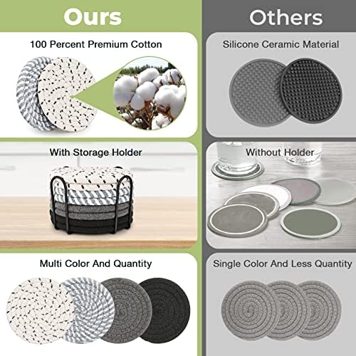 Coasters for Drinks, Coasters Set of 4 - Color, 8 Pack Coaster Set, Absorbent Coaster with Holder, Coffee Table Decor, Living Room Decor for House Warming Gifts - Image 3