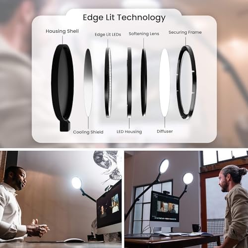 LUME CUBE Edge 2.0 LED Desk Lamp | Dimmable Home Office Desk Light with USB Charging Port & Strong Swing Arm | Adjustable Color Temperature and Brightness | Circle Webcam Light - Black - Image 4