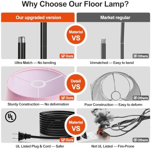 【Upgraded】 Dimmable Floor Lamp, 1000 Lumens LED Edison Bulb Included, Arc Black Floor Lamps for Living Room Modern Standing Lamp with Pink Shade, Tall Lamps for Living Room Bedroom Office Dining Room - Image 4