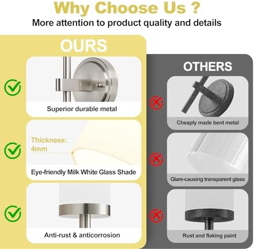 [Hardwired] Wall Sconces Set of Two, Brushed Nickel Bathroom Sconces with Milky White Glass, Modern Wall Light Fixtures for Bathroom Mirror Vanity, Living Room, Hallway, Stairway, Cabinet, Foyer - Image 5