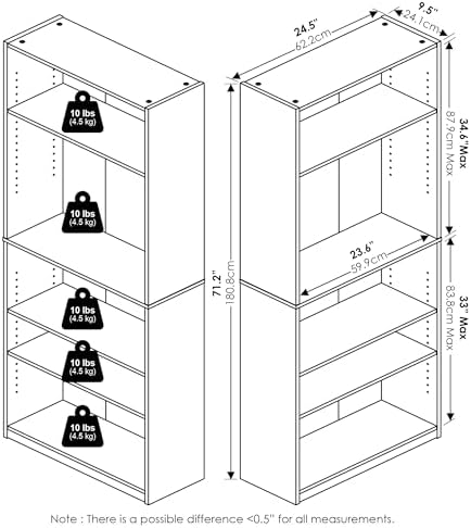 Furinno Jaya 5-Tier Book Shelf with Open Shelf Set of 2, Plain White - Image 2