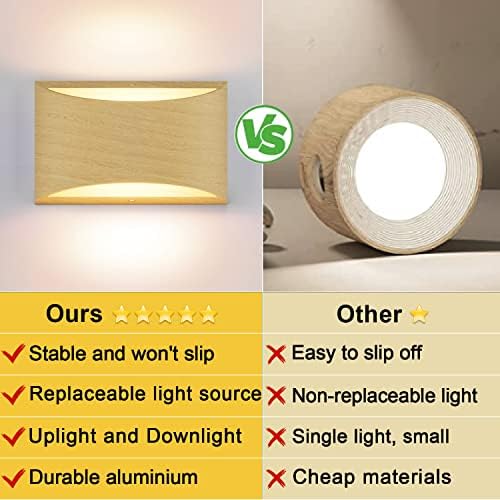 Aipsun Aluminum Modern LED Wall Sconce Hardwired Interior Wall Lights Set of 2 Wood Texture Up and Down Wall Mount Light for Living Room Bedroom Hallway Corridor Warm White 3000K(with G9 Bulbs) - Image 6