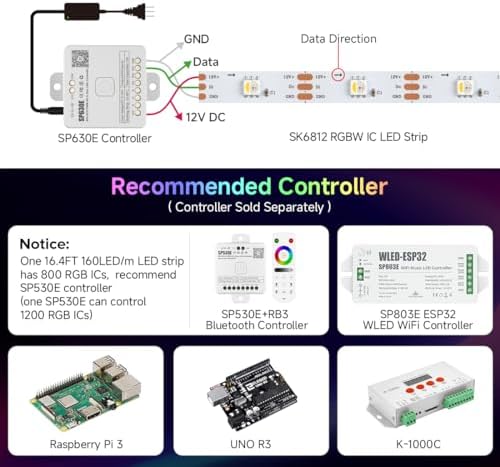 BTF-LIGHTING RGB+Warm White SK6812 LED Strip 16.4FT 150LED IP30 DC12V - Image 4
