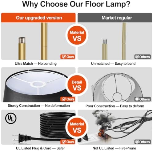 Nintiue Dimmable Gold Floor Lamp, 1000 LM LED Edison Bulb Included, Arc Floor Lamps for Living Room with Black Shade, Modern Standing Lamp Tall Lamps for Living Room Bedroom - Image 4