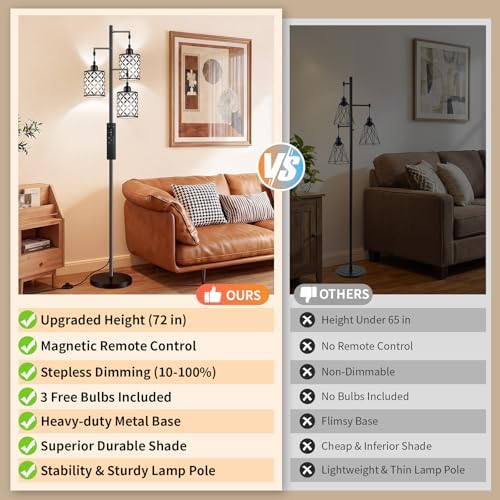72" Dimmable Floor Lamp with Remote & Timer, Industrial Farmhouse Rustic Standing Lamp for Living Room Bedroom, 3 Individually Controlled Heads, 2 Height Options, 3 x LED Bulbs Included - Image 5