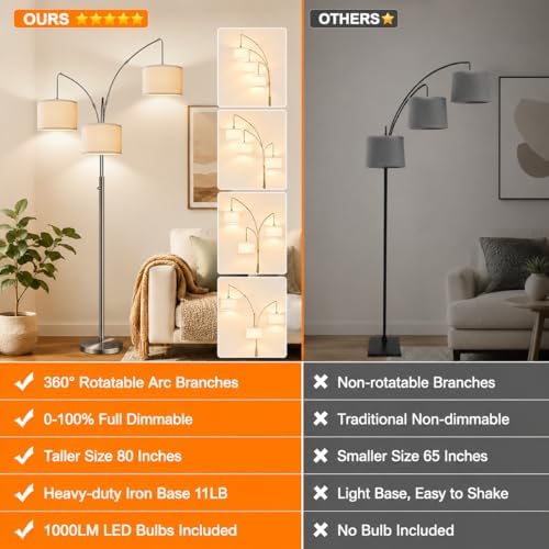 Nintiue Dimmable Floor Lamp - 3 Lights Brushed Nickel Arc Floor Lamps for Living Room,1000LM Modern Tall Standing Lamp with White Shades,Mid Century Tree Floor Lamp for Bedroom,3 LED Bulbs Included - Image 2