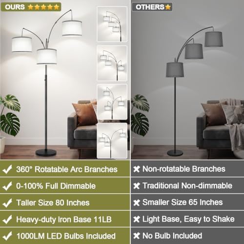 Dimmable Floor Lamp - 3 Lights Arc Floor Lamps for Living Room, 1000LM Modern Tall Standing Lamp With Gray Shades & Heavy Base, Mid Century Tree Floor Lamp for Bedroom Office, 3 LED Bulbs Included - Image 2