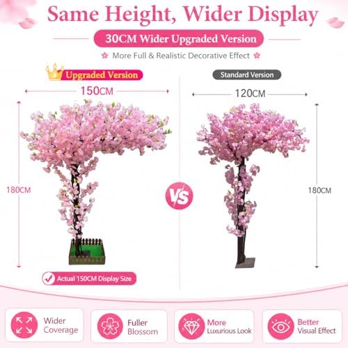 6FT Artificial Pink Cherry Blossom Tree, Faux Pink Cherry Blossom Tree with Dense Flowers and Sturdy Base, Indoor Fake Sakura Plant for Home Decor Living Room Office Wedding Party Event - Image 2