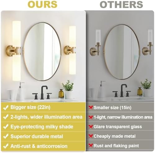 Wall Sconces Set of Two, Hardwired Brushed Gold Bathroom Sconces Wall Lighting with Milky White Glass, Modern Sconces Wall Decor Set of 2 Bathroom Light Fixtures for Mirror Living Room Hallway Bedroom - Image 2