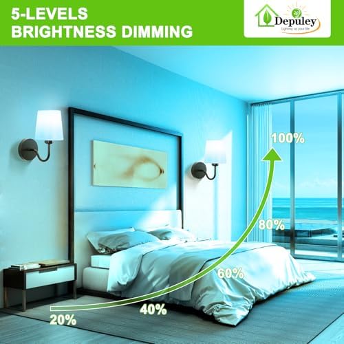 Depuley Wall Sconces Battery Operated: Set of 2 Wireless Wall Lights with Remote for Bedroom - Rechargeable 15 Colors Black Wall Lamp for Living Room Hallway Home Decor - Image 4