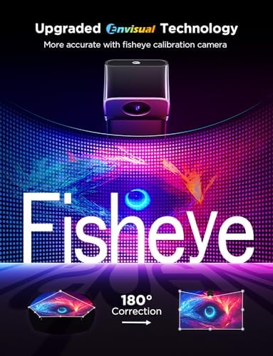 Govee TV Backlight 3 Lite Kit, 11.8ft RGBICW Wi-Fi TV LED Strip Lights - Image 3