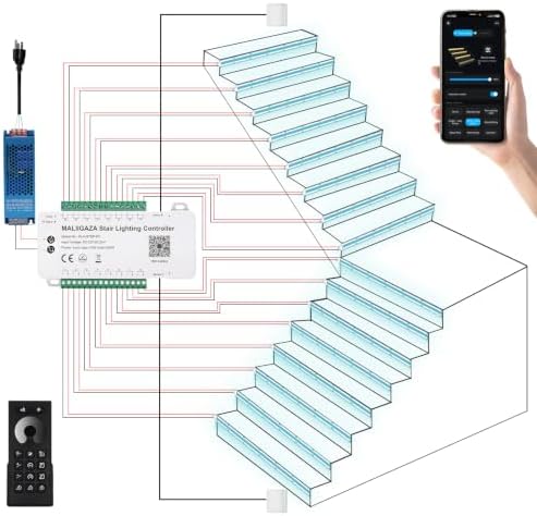 Smart Motion Sensor Stair Lights,16 Step COB Strip Kit with App Remote by MALIIGAZA