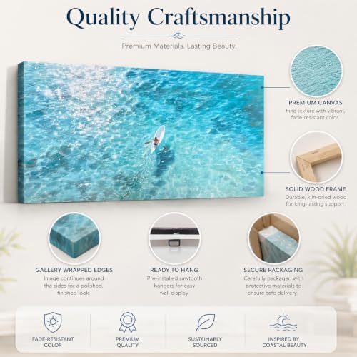 Anolyfi Coastal Ocean Canvas Wall Art for Living Room Wall Decor 40"x20" - Image 4