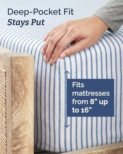 Twin XL 3 Piece Sheet Set - College Dorm Room Essentials - Blue Stripes - Image 4