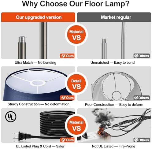 Nintiue Dimmable Floor Lamp, 1000 Lumens LED Edison Bulb Included, Brushed Nickel Arc Standing Tall Floor Lamp with Blue Shade for Living Room Bedroom Office Dining Room - Image 5