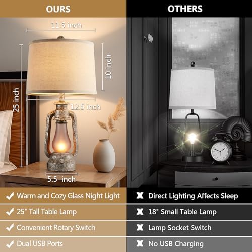 Farmhouse Rustic Table Lamps Set of 2, Iron Gray - Image 2