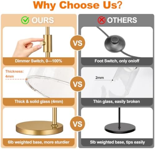 【Upgraded】 Dimmable Floor Lamp for Living Room with Seeded Glass Lampshade, Gold Modern Glass Floor Lamp with 900LM LED Bulb Included, Arc Standing Tall Lamp for Bedroom, Office, Reading Room, Corner - Image 4