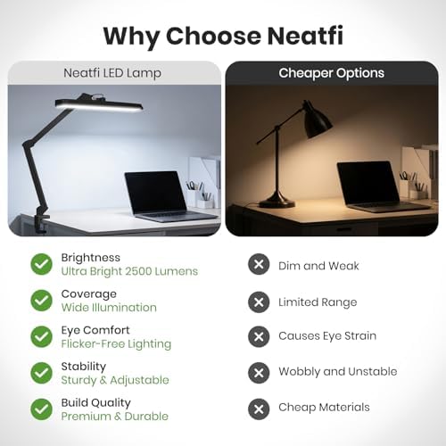 Neatfi XL 2,500 Lumens 30W LED Task Lamp for Manicure Table, Crafts, Workbench, Office – 22” Wide Shade Desk Light | Eye-Caring 6500K | 4-Level Brightness (Black, Non-CCT with Clamp) - Image 5