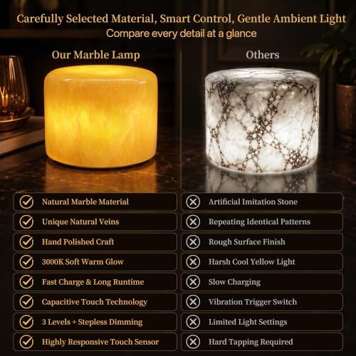 AOPO Natural Marble Cordless Touch Rechargeable Table Lamp Night Light - Image 2
