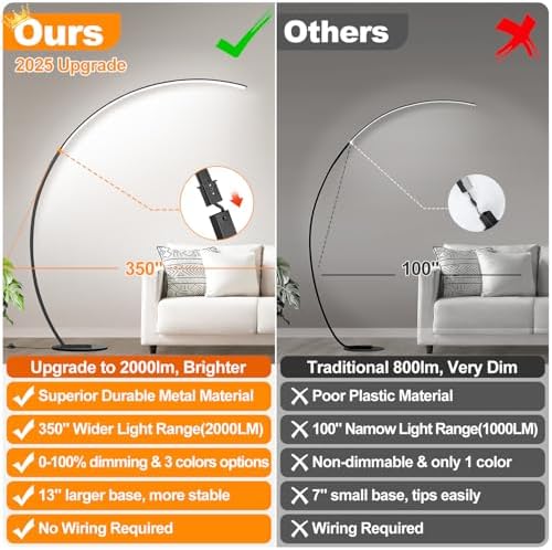 Nintiue Dimmable Floor Lamp with 3 Color Temperatures, Super Bright Arc Floor Lamps for Living Room, Modern Standing Tall Lamp with Remote Control Reading Floor Lamp for Bedroom Office. - Image 2