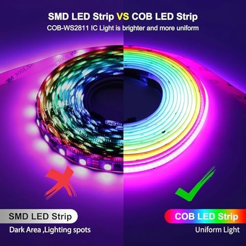 Addressable COB LED Strip, IP68 Waterproof 12V 3.28ft WS2811 RGB-IC Dream Rainbow Color Black PCB LED Tape 720LEDs/m with Silicone Tube for Outdoor Decor Lighting (Without Controller and Power Supply) - Image 3