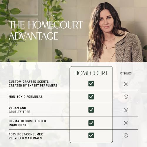 Homecourt by Courteney Cox Luxury Scented Candle, Neroli Leaf, 8 oz - Image 6