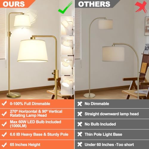 Nintiue Dimmable Floor Lamp, 1000 LM LED Edison Bulb Included, Arc Floor Lamps for Living Room Modern Standing Lamp Tall Lamps for Living Room Bedroom-Brass - Image 2