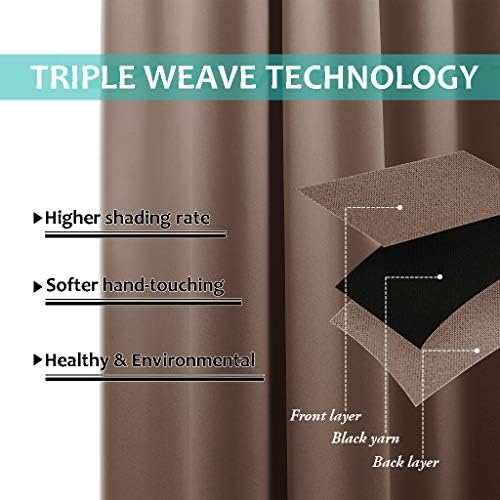 NICETOWN 100% Blackout Curtains Thermal, Noise Reduction and Privacy Curtains for Patio Door, Black Lined Blackout Drapes with Grommet Top, Cappuccino, 1 Pair, W37 x L70 - Image 6