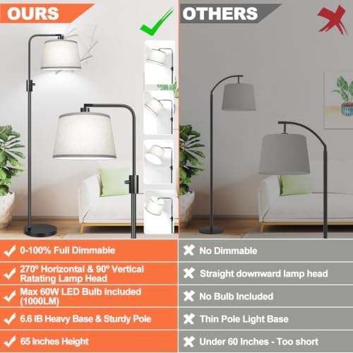 【Upgraded】 Dimmable Floor Lamp, 1000 Lumens LED Edison Bulb Included, Arc Floor Lamps for Living Room Modern Standing Lamp with Gray Shade, Tall Lamps for Living Room Bedroom Office Dining Room - Image 2