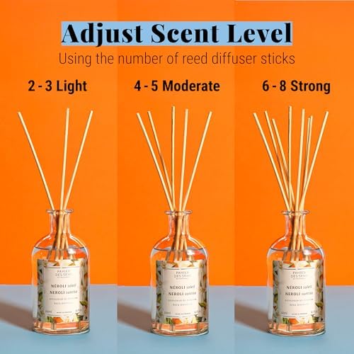 Panier des Sens Orange Blossom Neroli Reed Diffuser, 8.1 fl oz - Image 5