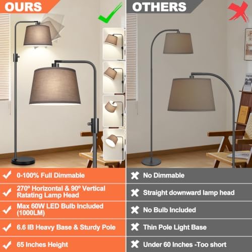 【Upgraded】 Dimmable Black Floor Lamps, 1000 Lumens LED Edison Bulb Included, Arc Black Floor Lamps for Living Room Modern Standing Lamp with Khaki Shade, Tall Lamps for Living Room Bedroom Office - Image 2