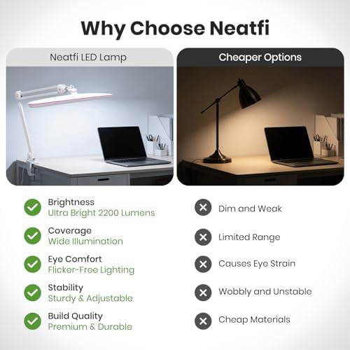 Neatfi XL 2,200 Lumens 24W LED Desk Lamp – 23” Wide Shade | Dimmable Eye-Caring Task Light | Adjustable Arm | Home Office, Study, Crafts & Nail Tech (White with Pink Ring, Non-CCT with Clamp) - Image 5
