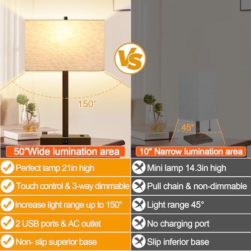 Lynnoland 21" Set of 2 Table lamp with USB A+C & AC Outlets, Touch Control 3-Way Dimmable Nightstand Lamps for Bedroom Living Room Office Reading, Line Shade Touch Lamps, 3000K LED Bulbs Included - Image 7